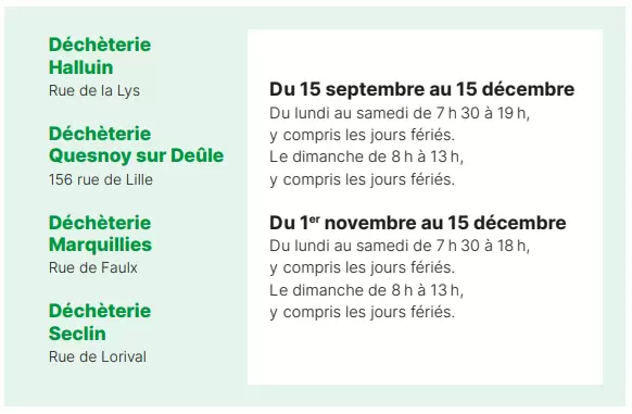 Calendrier des opérations de broyage dans les déchetteries. ©MEL